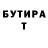 Бутират оксана WOLFBOSS